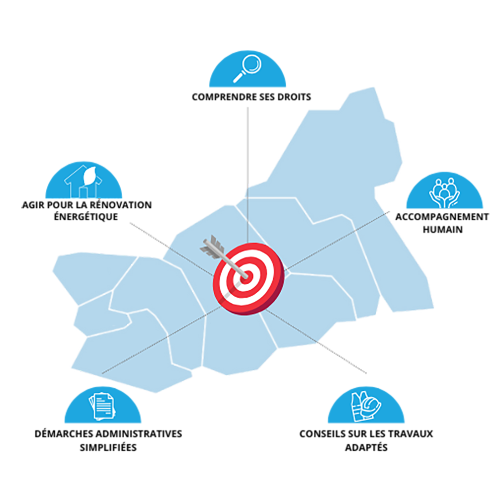 L'ALEPTE : qui sommes-nous L'ALEPTE : qui sommes-nous